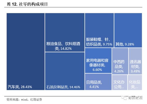 高頻數(shù)據(jù)分析手冊(cè)